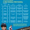 Wakacje z przyrodą i przyodą